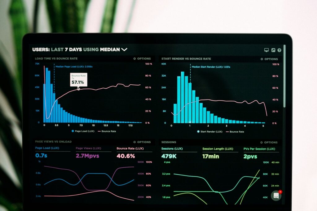 E-commerce Conversion Rate Optimization: A Practical Guide