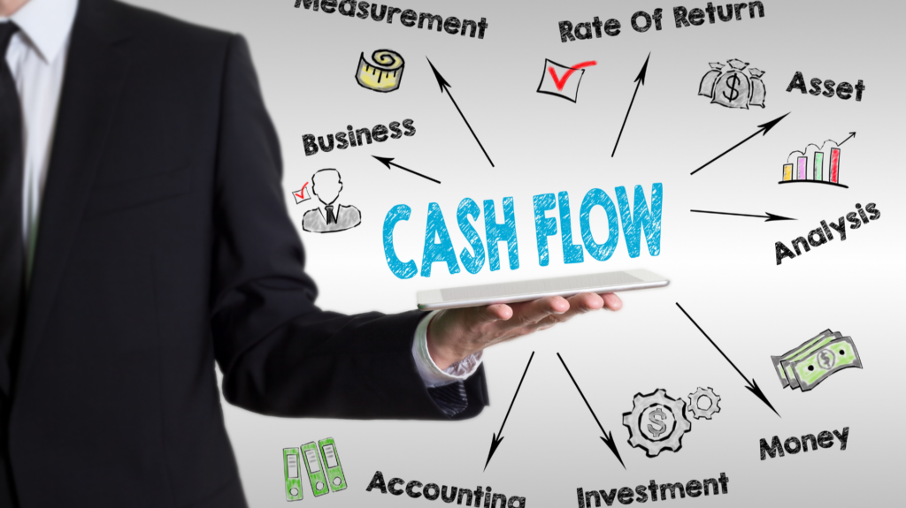 Explore E-Commerce Accounting With RetailHub And Learn How To Manage Cash Flow And Online Store Finances